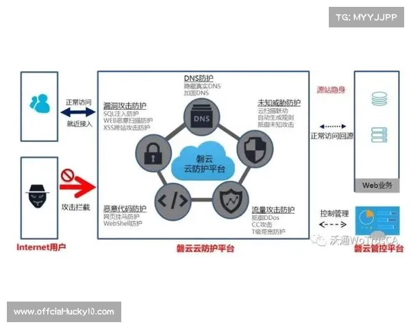 太阳骑士236.5大小分，防守大战或成主旋律